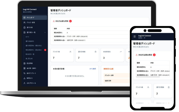 管理者ダッシュボードの画面イメージ